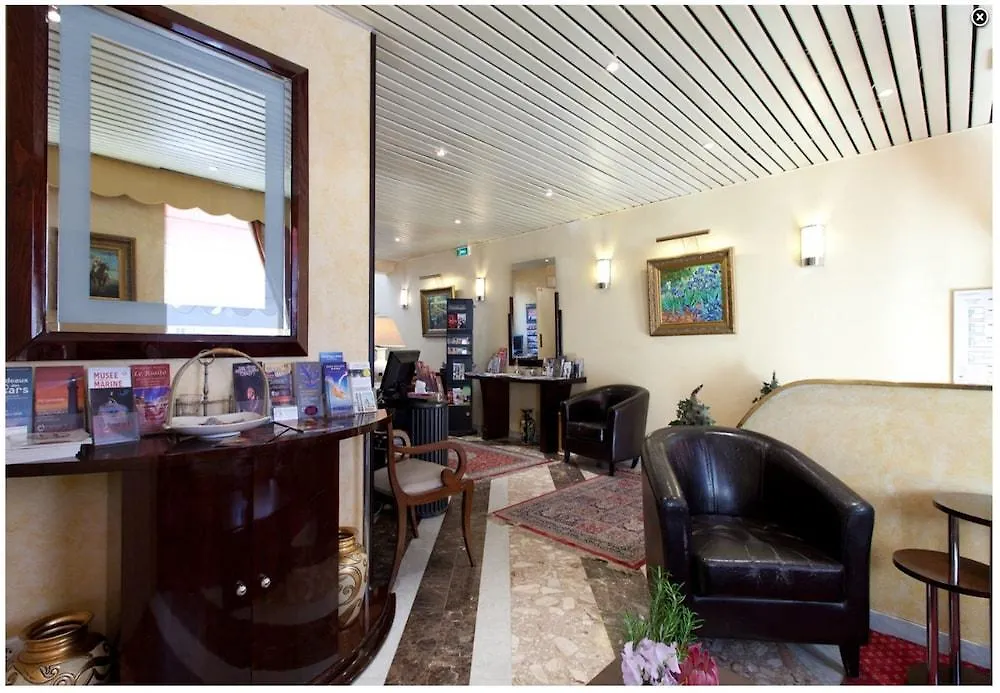 Hotel Poussin Paris